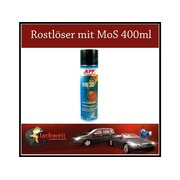 APP WB 30 Spray 
Rostlser mit Molybdn Hydrogensulfat...