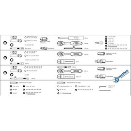 Steckschlsselsatz komplett im Koffer 6,3 (1/4 Zoll) + 10 (3/8 Zoll) + 12,5 (1/2 Zoll)  171-tlg. Bestseller