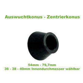 Gren 40mm 54 - 79,5mm